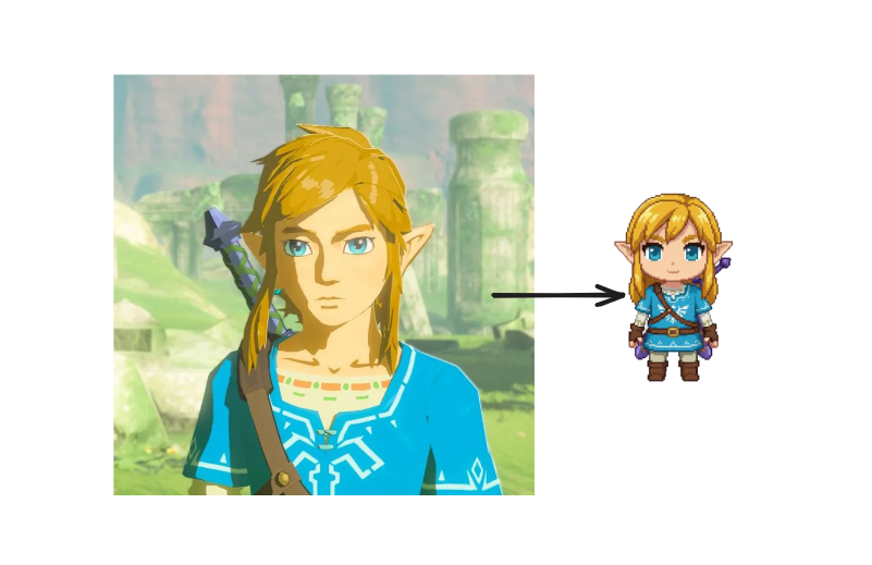 Major Advancements in RPGJS SpriteSheet Generator: Revolutionizing Game Asset Creation